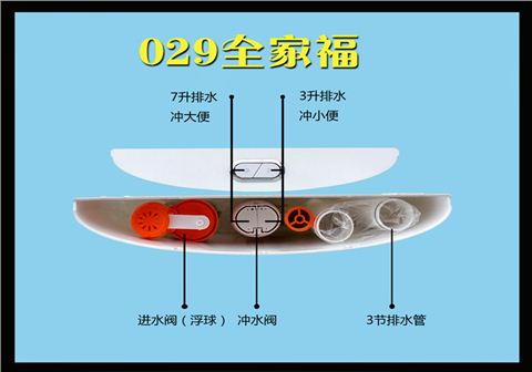 和佳庭超薄水箱029系列