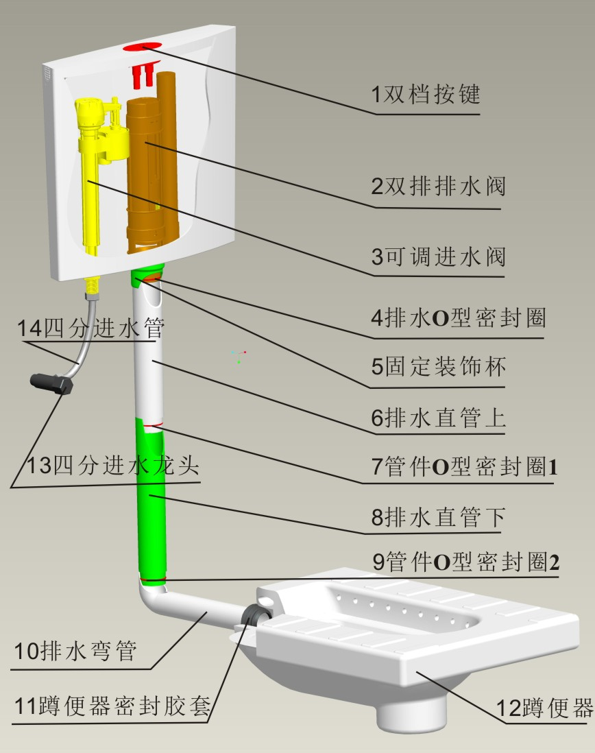 廁所水箱示意圖